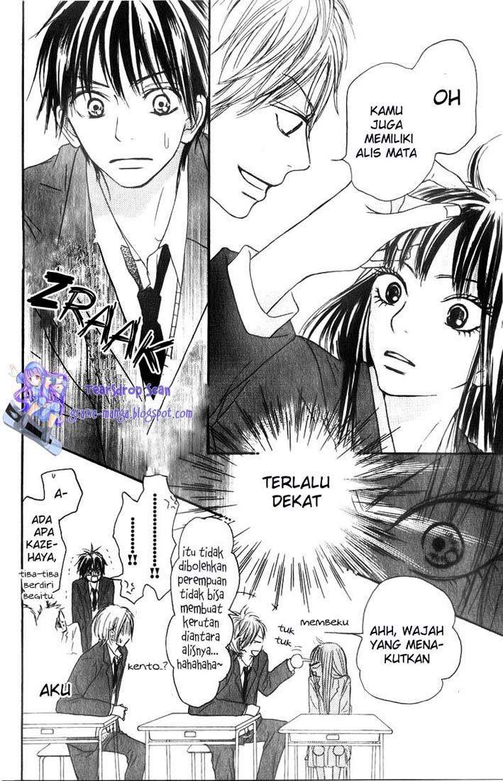 Chapter 29 - halaman 17