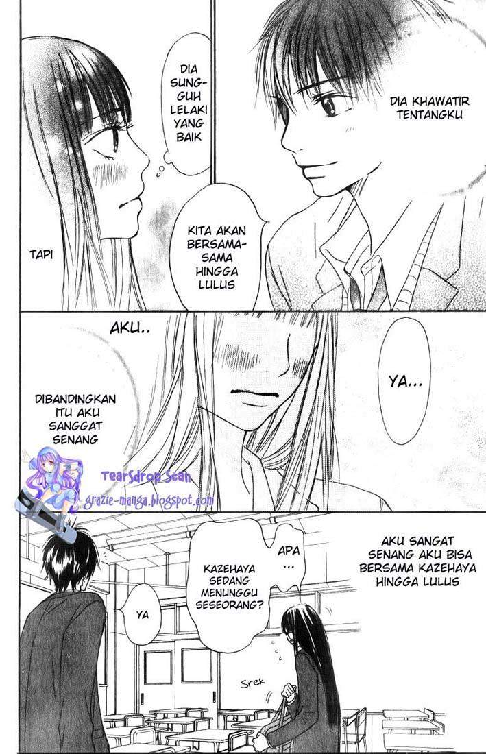 Chapter 29 - halaman 37