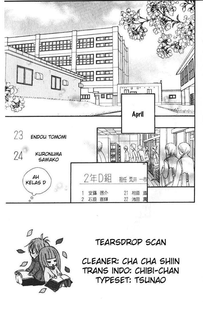 Chapter 29 - halaman 8