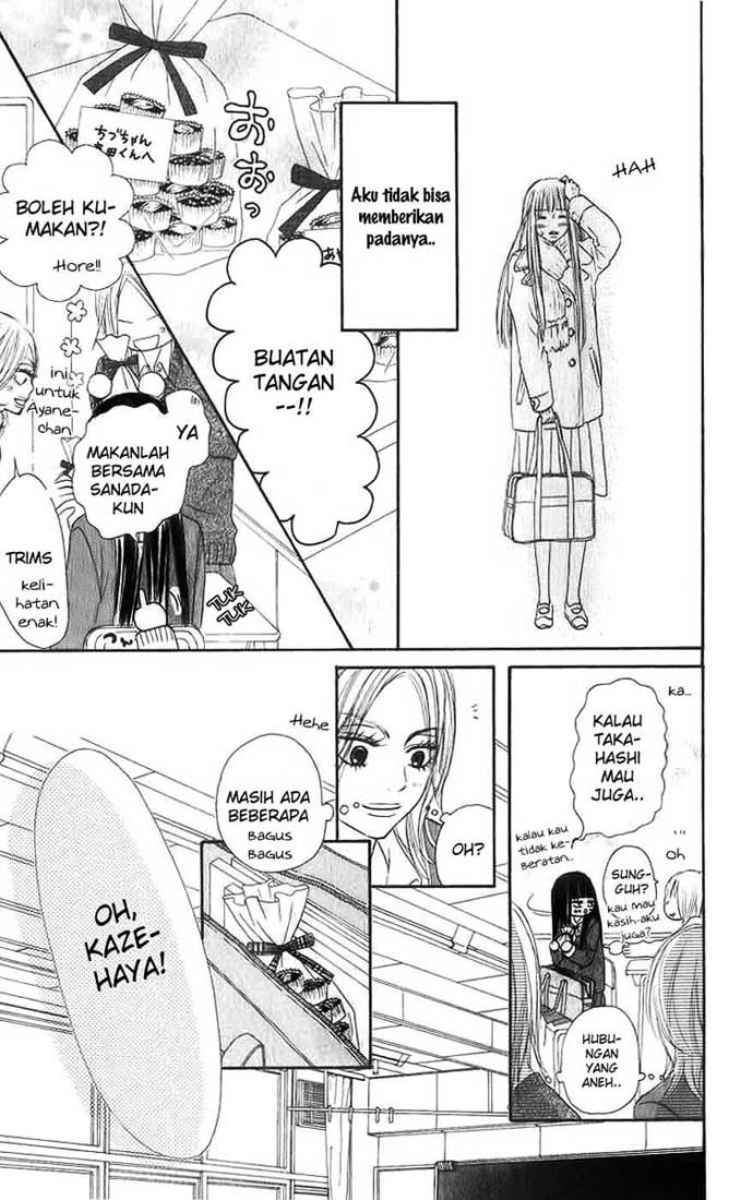 Chapter 28 - halaman 15