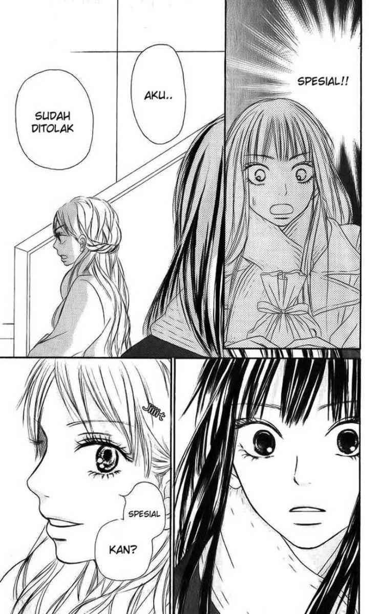 Chapter 28 - halaman 37
