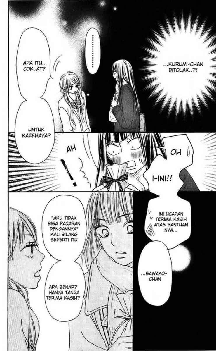 Chapter 28 - halaman 38