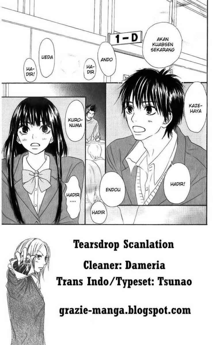 Chapter 28 - halaman 5