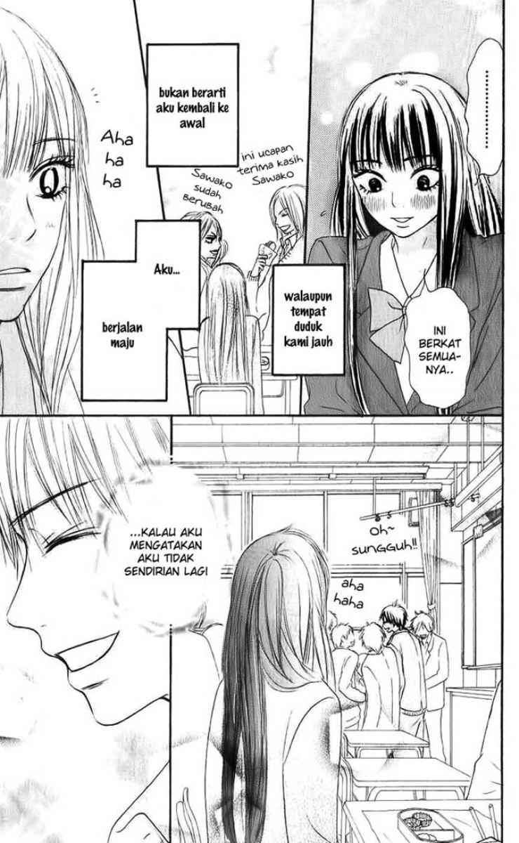 Chapter 28 - halaman 7
