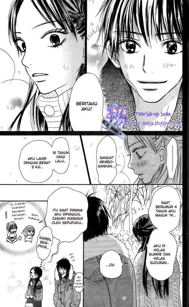 Chapter 27 - halaman 5
