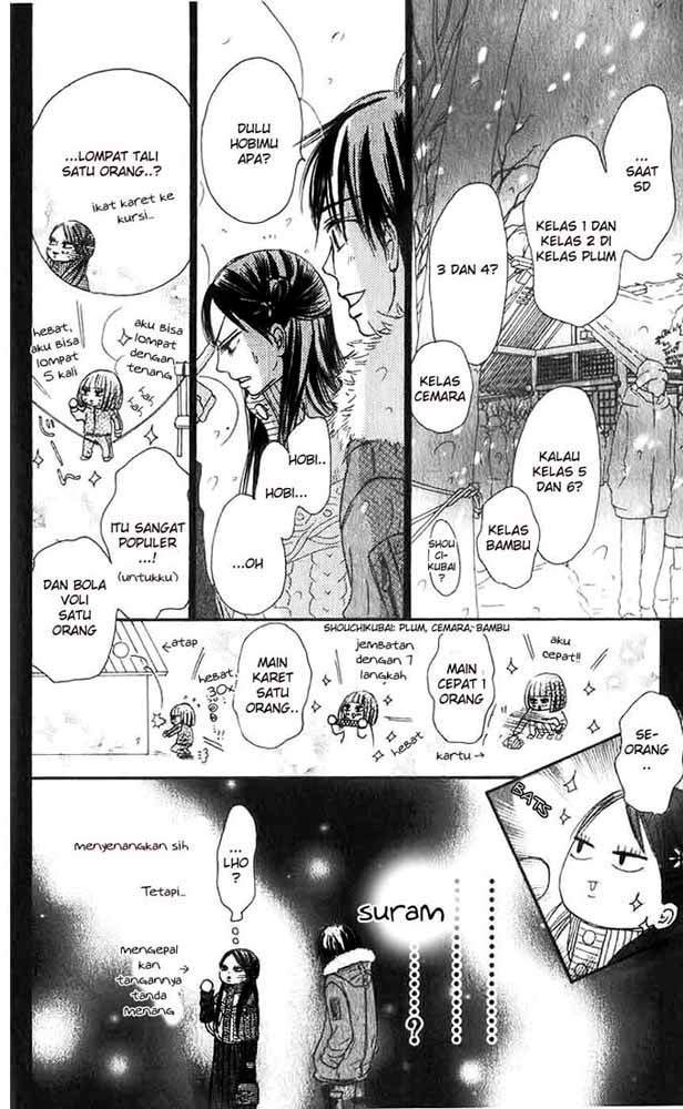Chapter 27 - halaman 6
