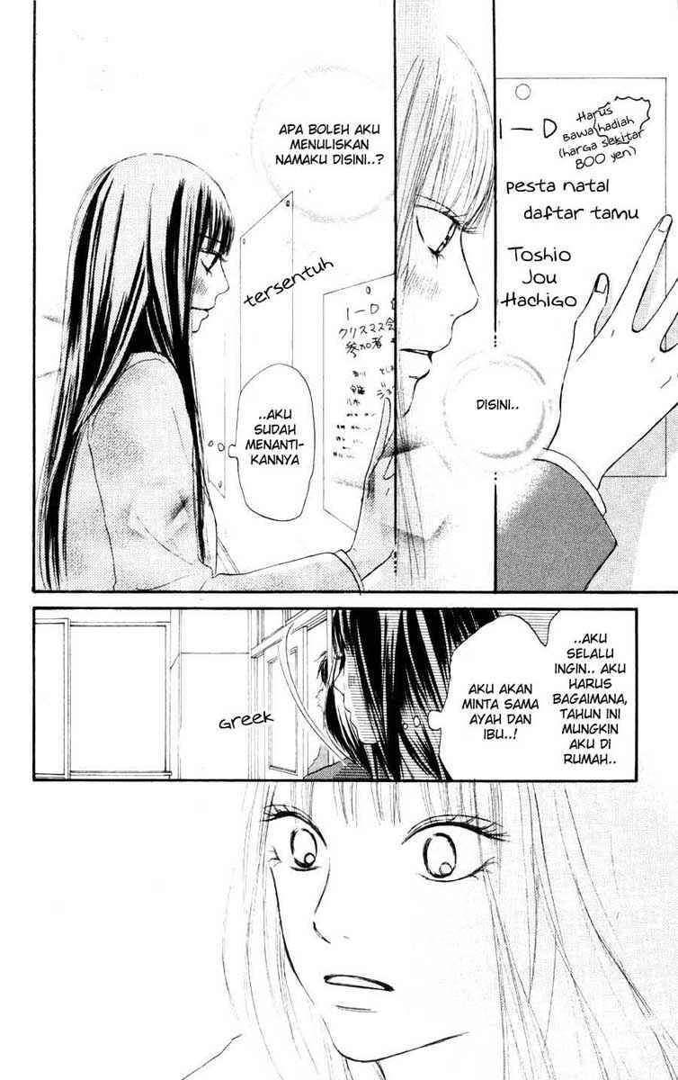 Chapter 24 - halaman 15