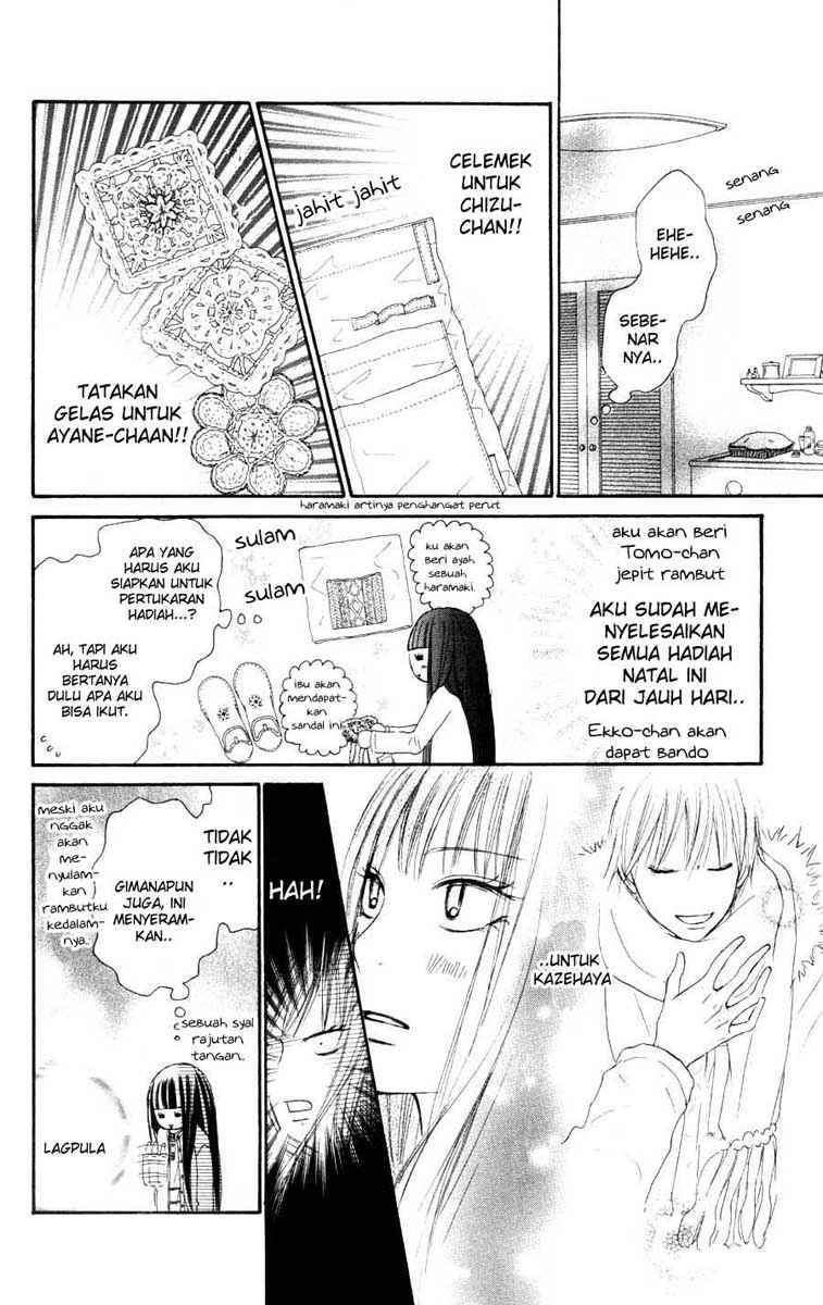 Chapter 24 - halaman 21