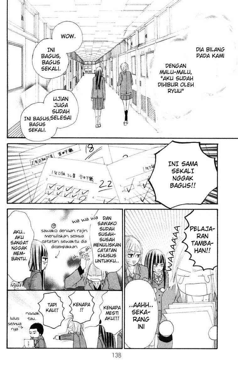 Chapter 24 - halaman 9