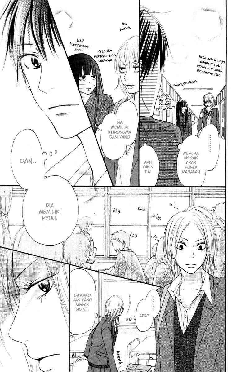 Chapter 22 - halaman 15