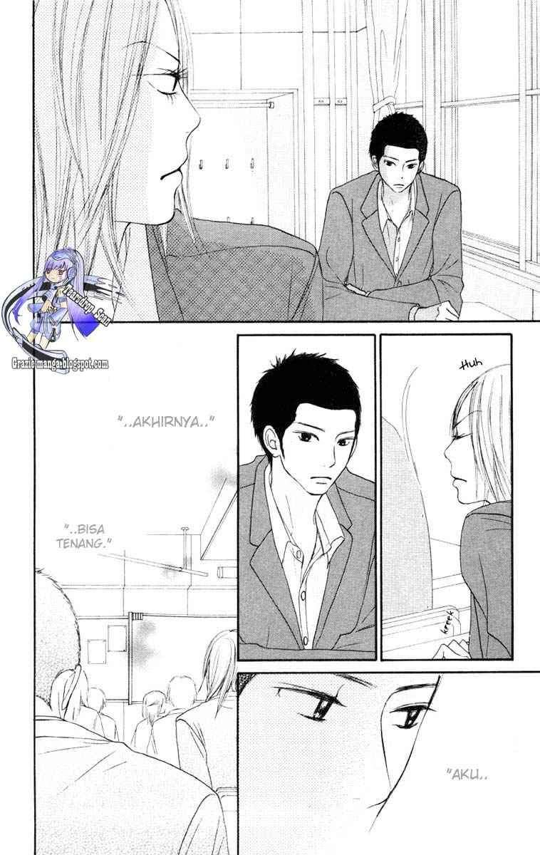 Chapter 22 - halaman 16