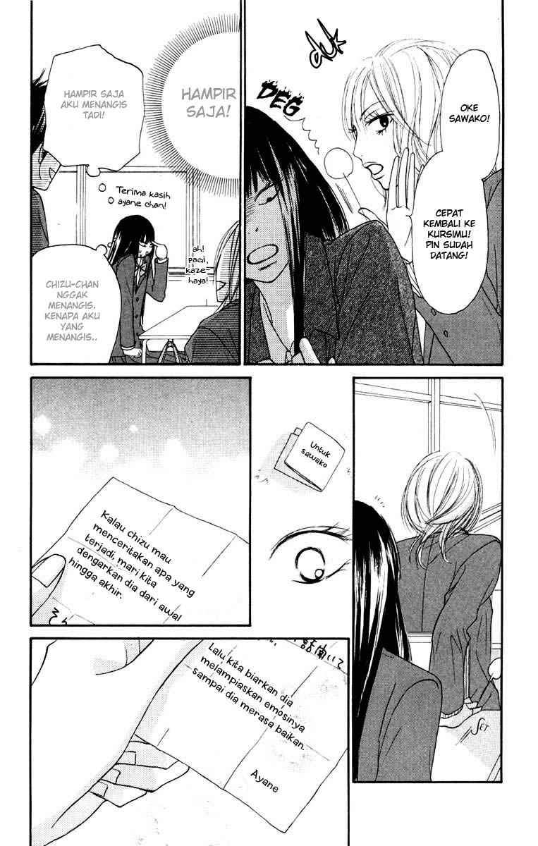 Chapter 22 - halaman 18
