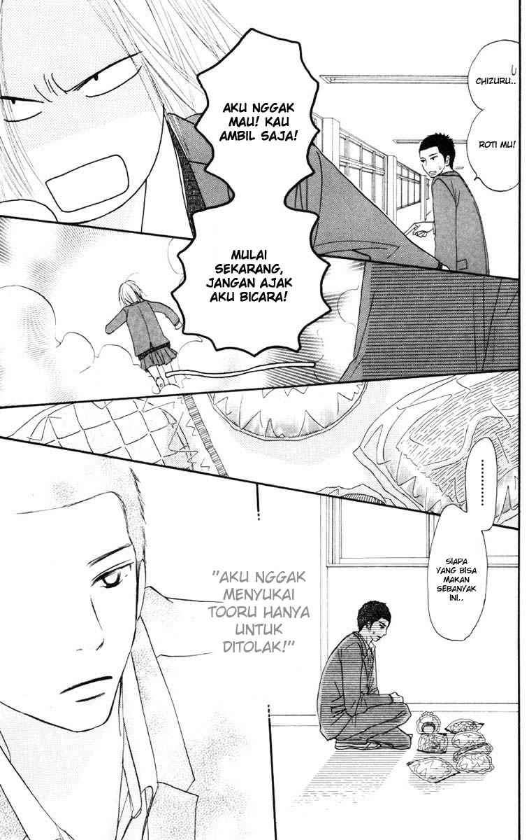 Chapter 22 - halaman 29