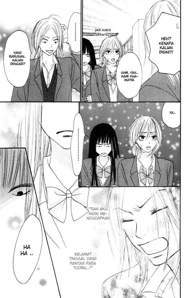 Chapter 22 - halaman 31