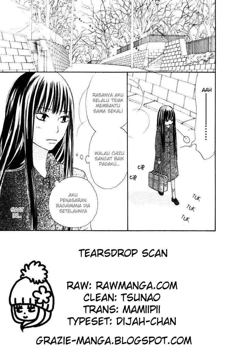 Chapter 22 - halaman 5