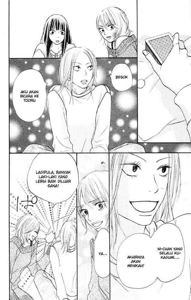 Chapter 21 - halaman 27