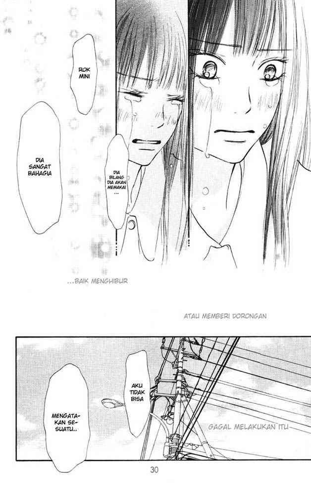 Chapter 21 - halaman 35