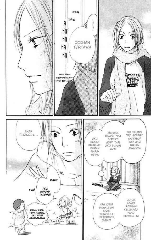 Chapter 21 - halaman 37