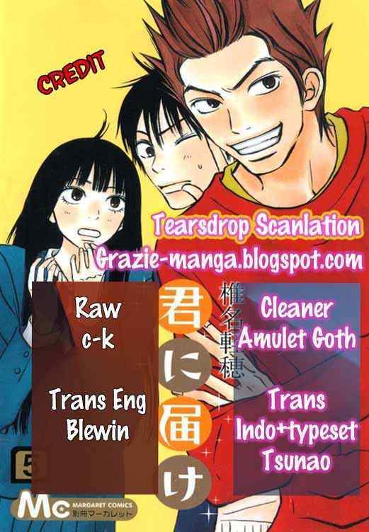 Chapter 20 - halaman 2