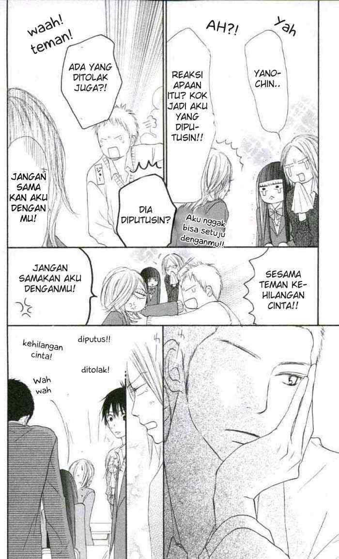 Chapter 20 - halaman 15