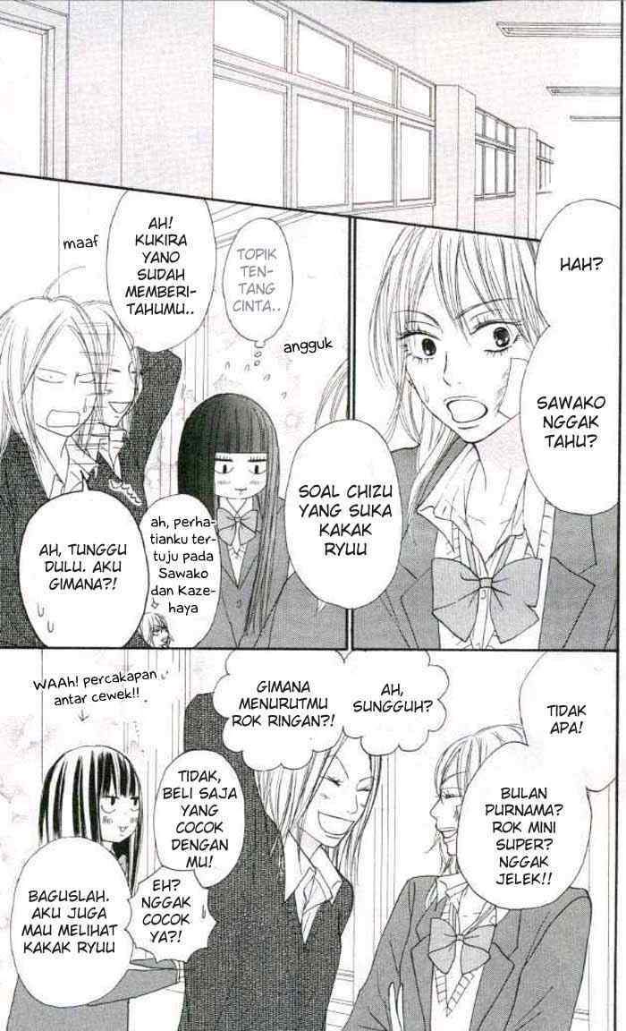 Chapter 20 - halaman 20