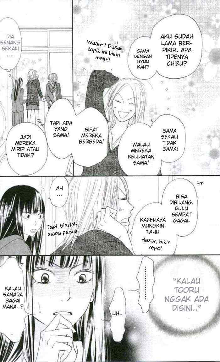 Chapter 20 - halaman 21