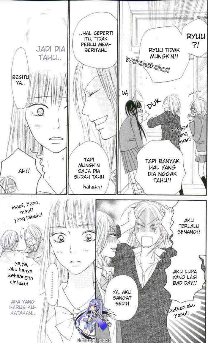 Chapter 20 - halaman 22