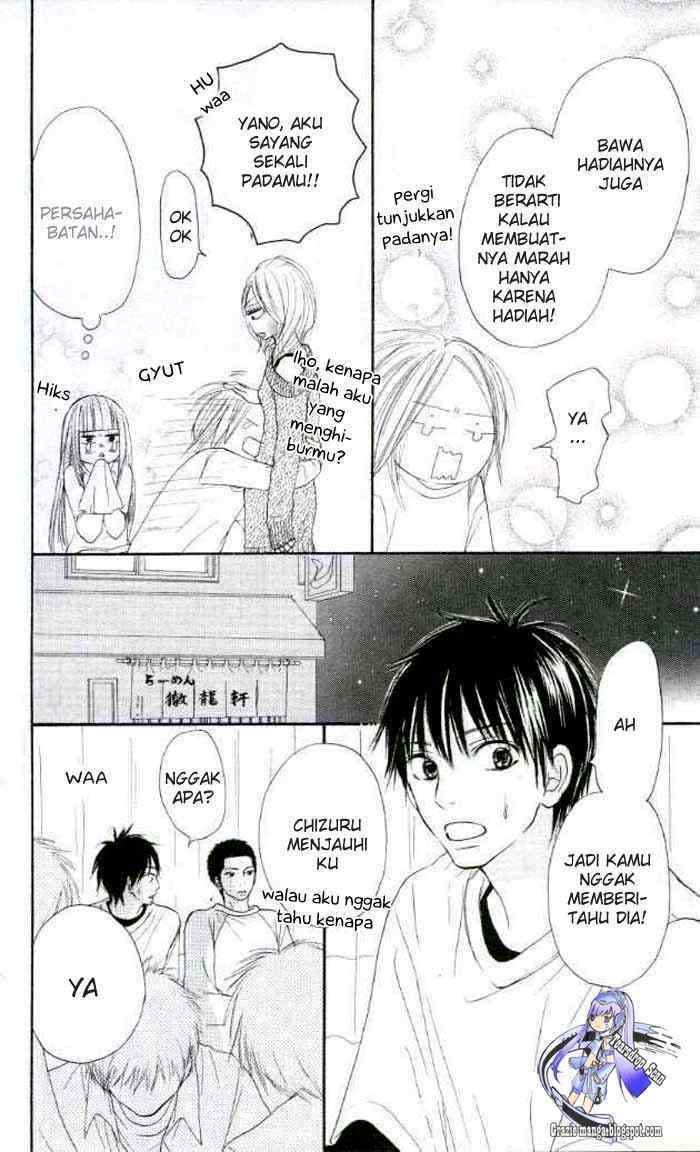 Chapter 20 - halaman 37