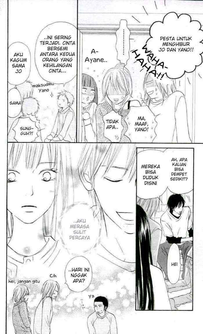 Chapter 20 - halaman 39