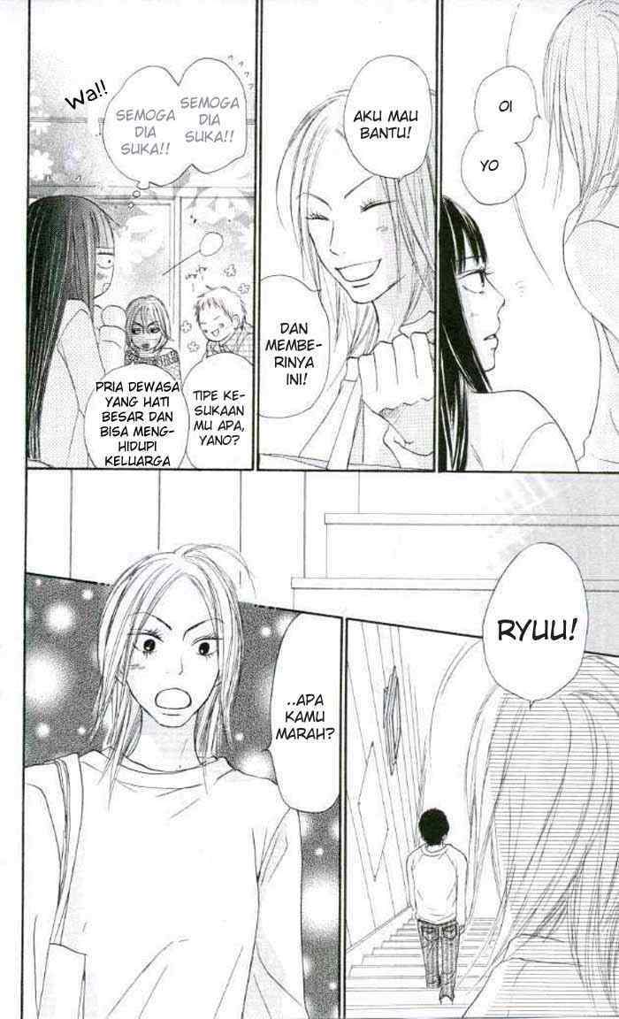 Chapter 20 - halaman 40