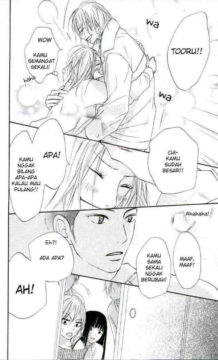 Chapter 20 - halaman 46