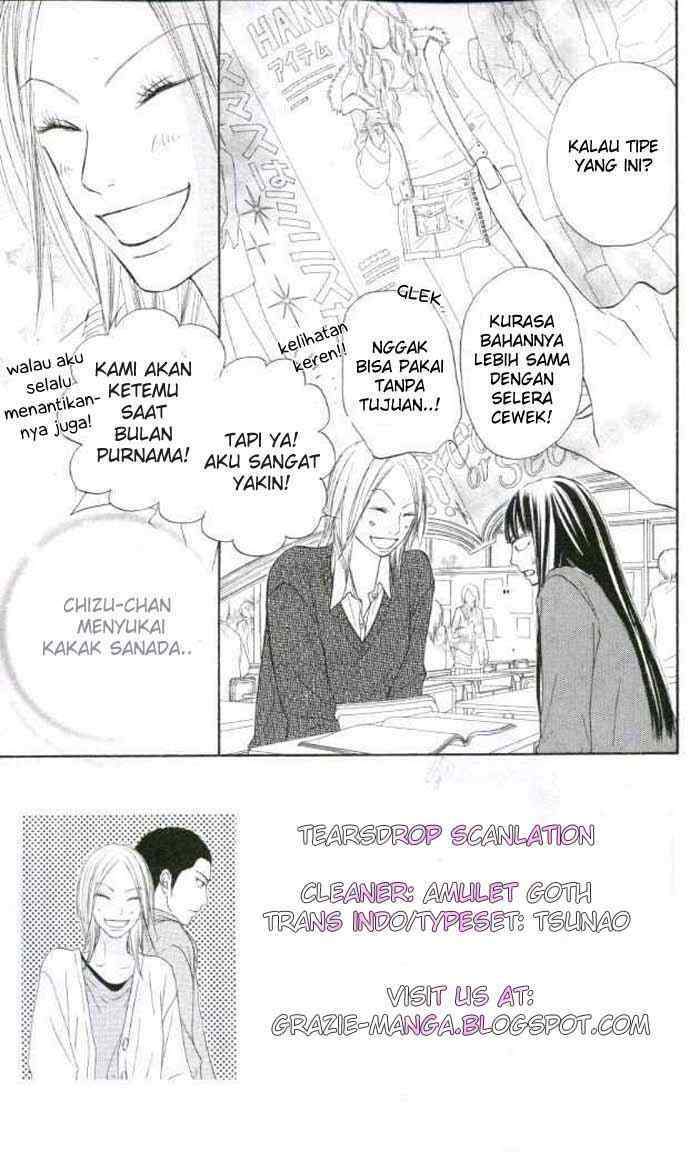 Chapter 20 - halaman 6