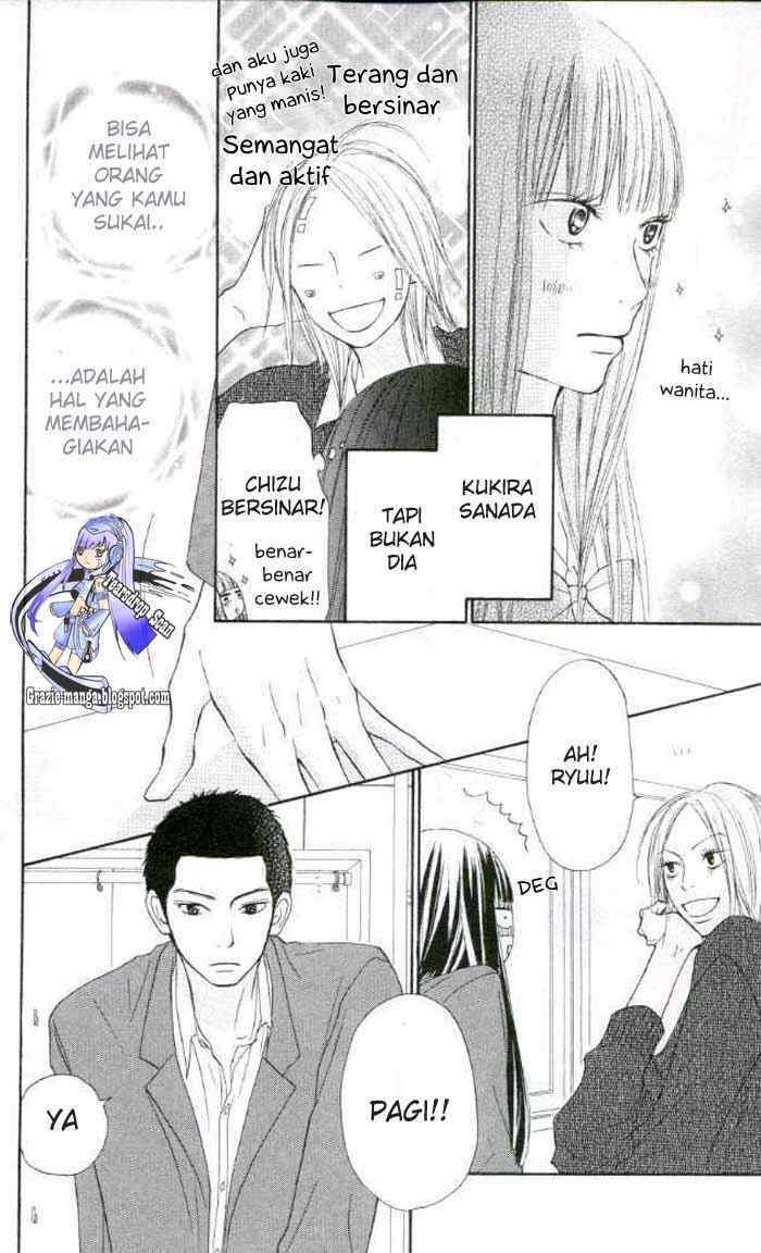 Chapter 20 - halaman 7