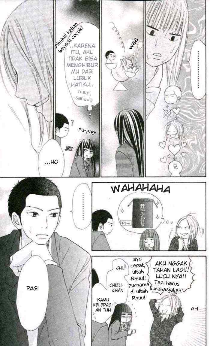 Chapter 20 - halaman 8