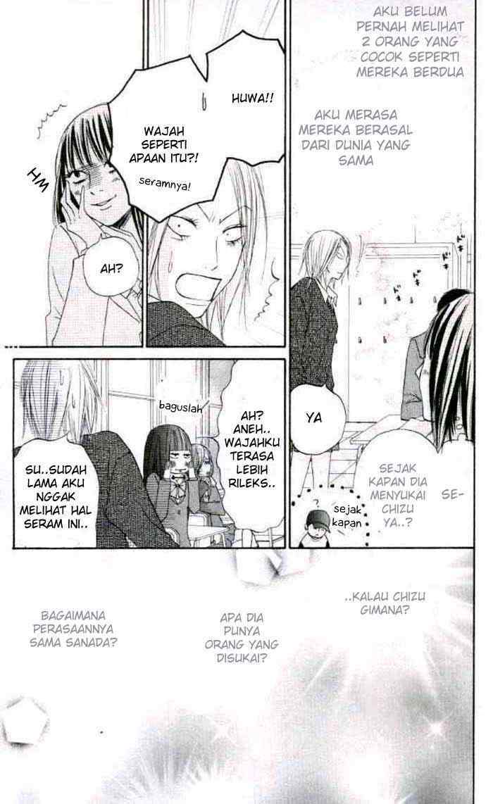 Chapter 19 - halaman 15