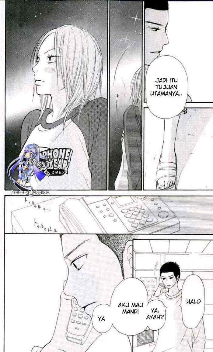 Chapter 19 - halaman 21