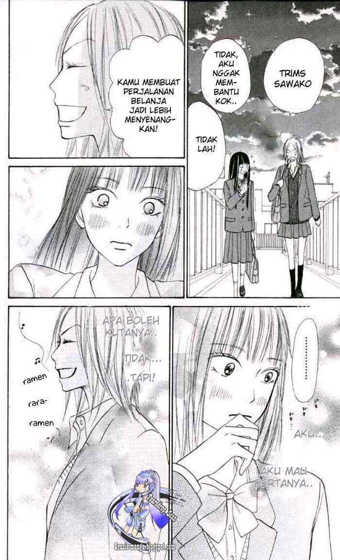 Chapter 19 - halaman 28