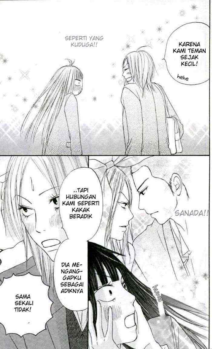 Chapter 19 - halaman 31