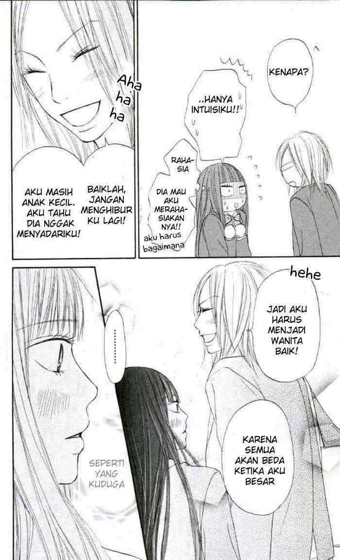 Chapter 19 - halaman 32