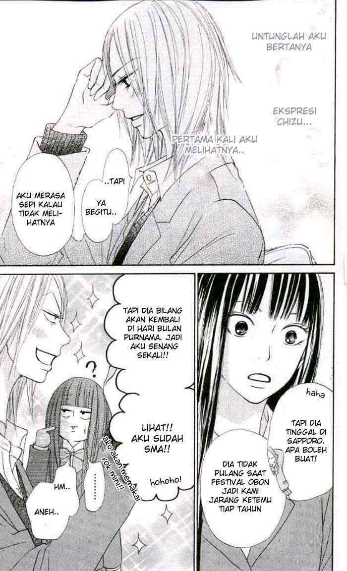 Chapter 19 - halaman 33