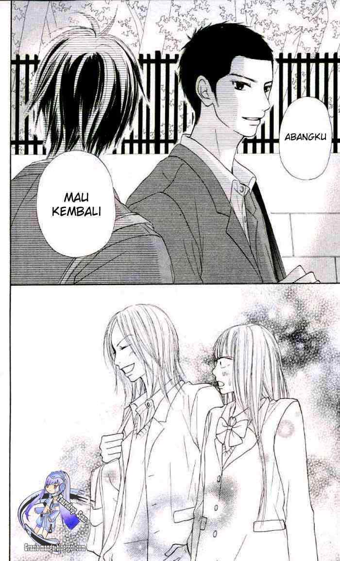 Chapter 19 - halaman 39