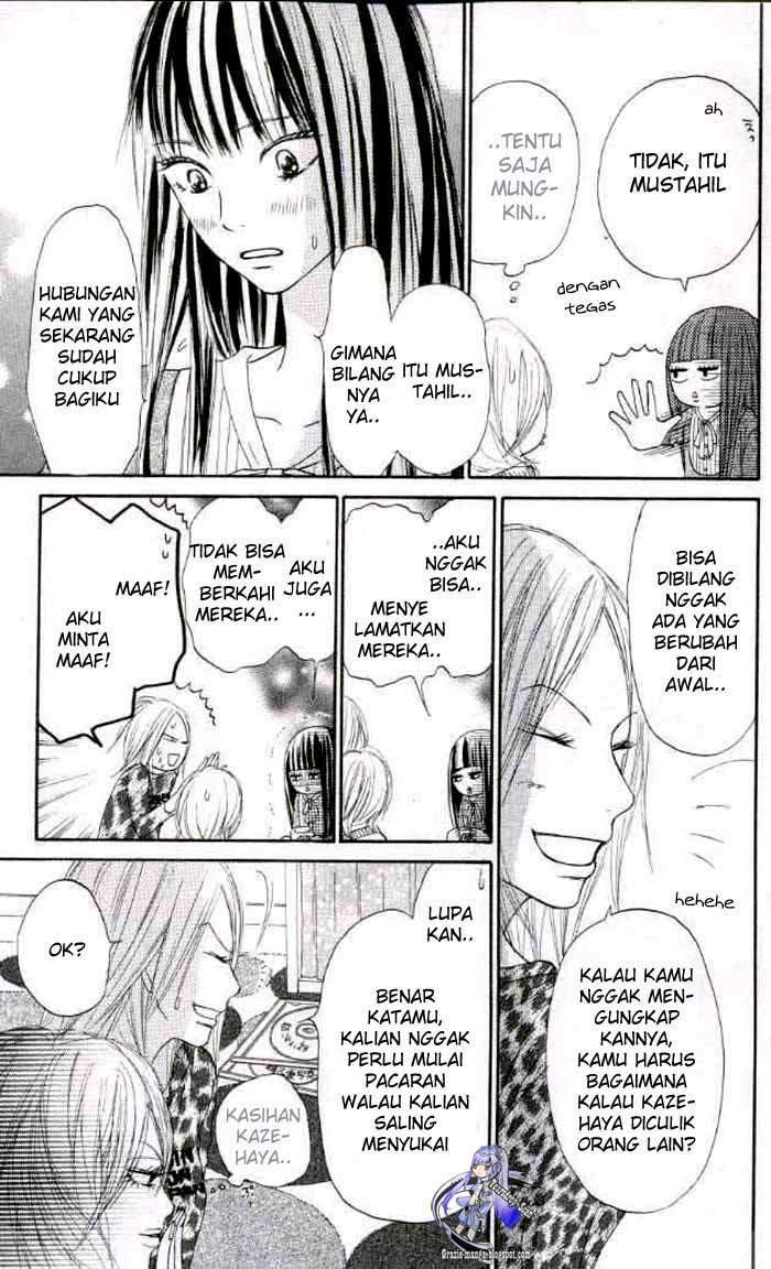 Chapter 18 - halaman 15