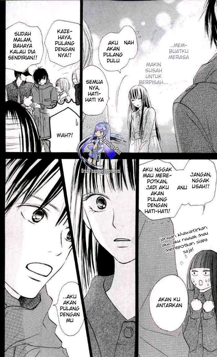 Chapter 18 - halaman 38