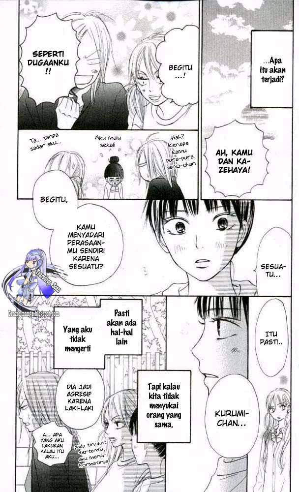 Chapter 17 - halaman 39