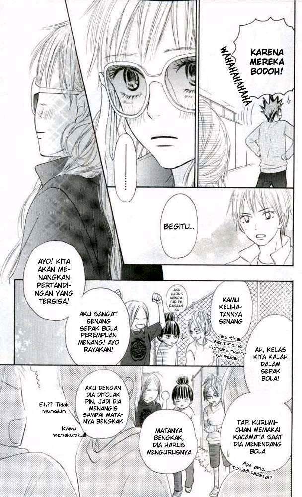 Chapter 17 - halaman 43