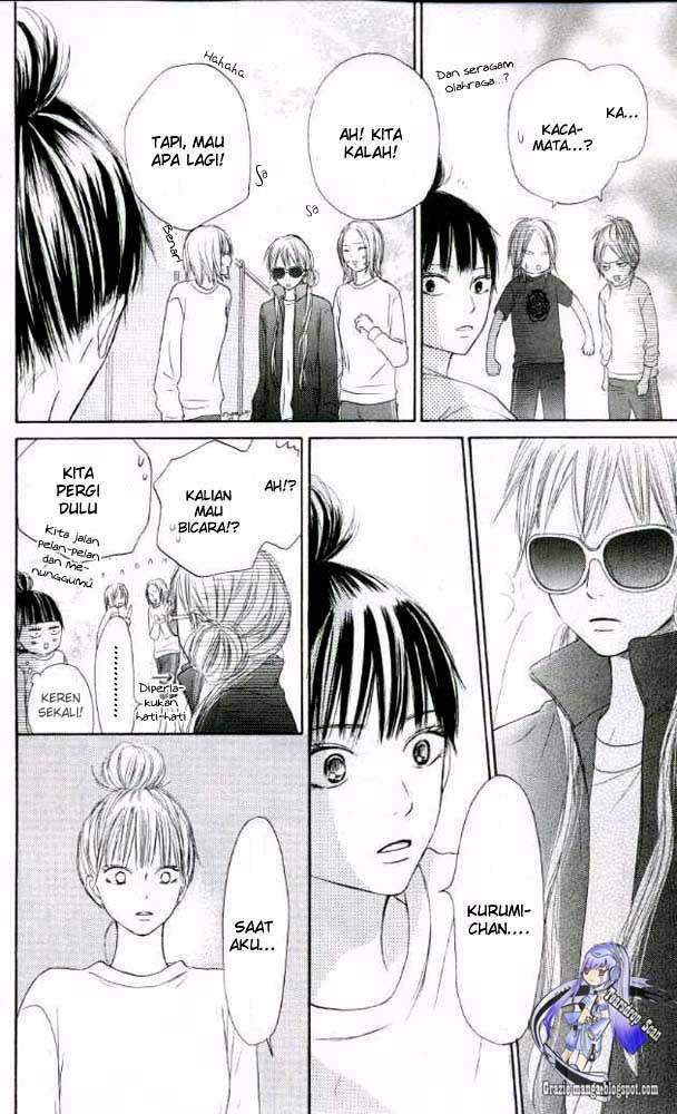 Chapter 17 - halaman 44