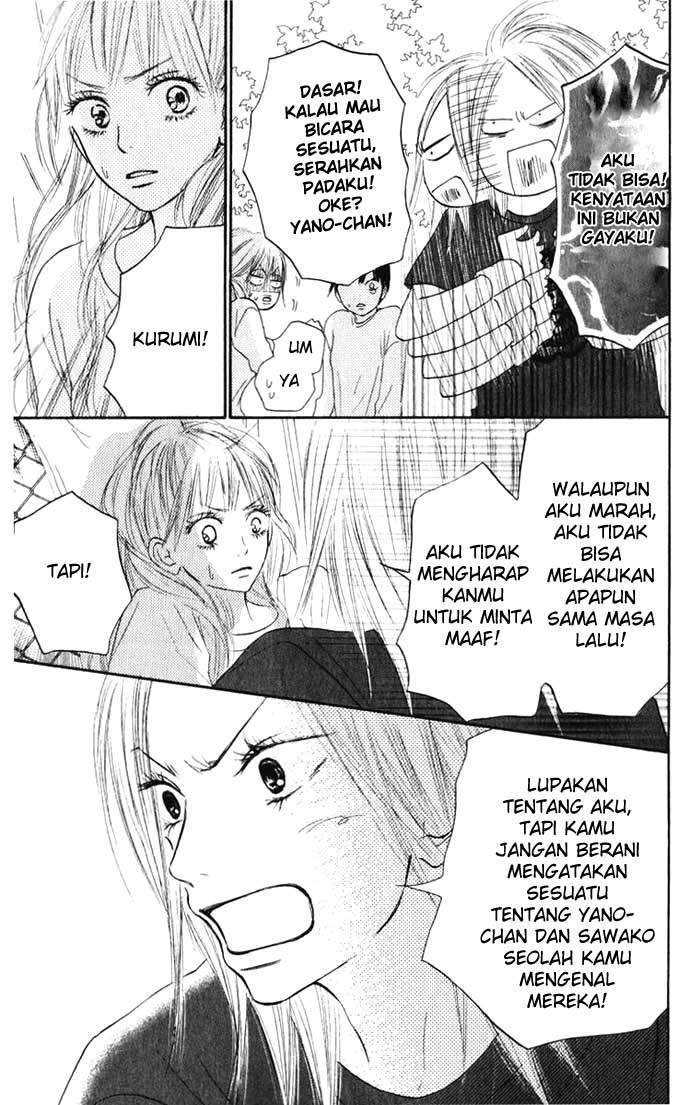Chapter 16 - halaman 15