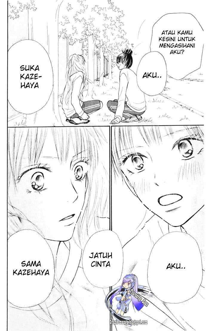 Chapter 16 - halaman 36