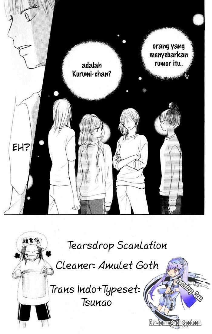 Chapter 16 - halaman 5