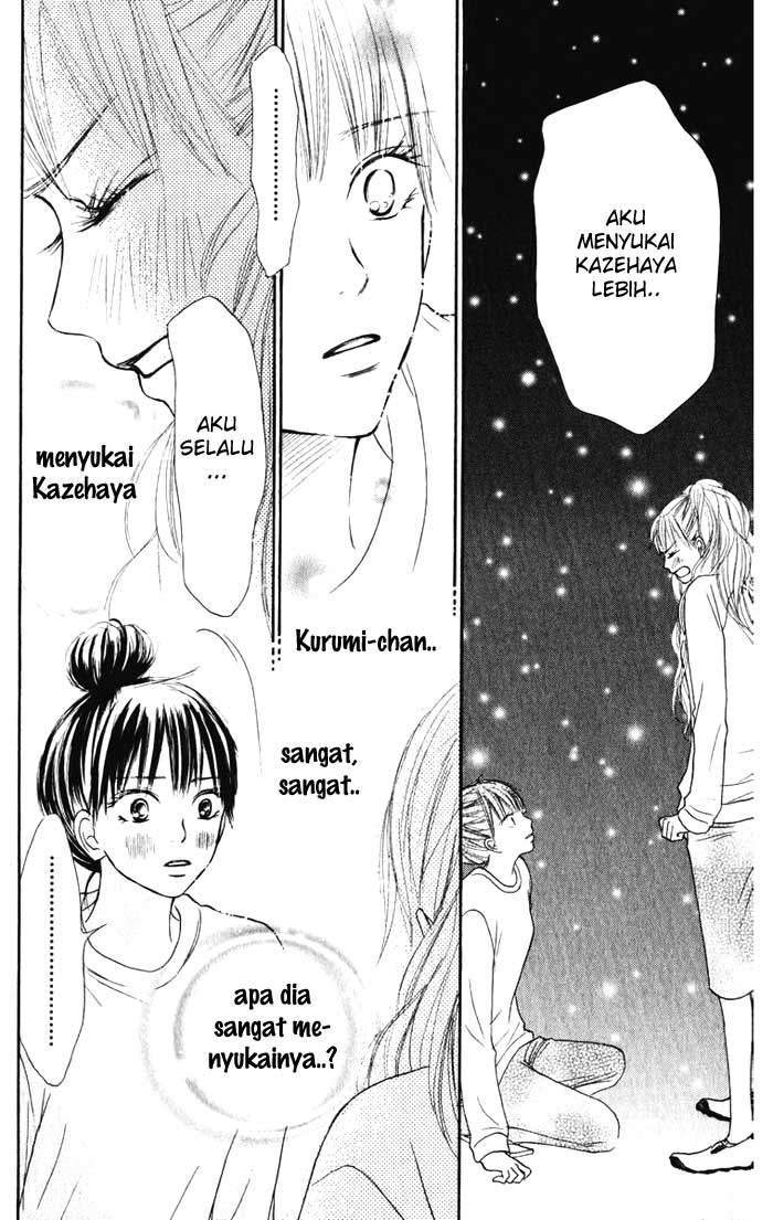 Chapter 16 - halaman 42